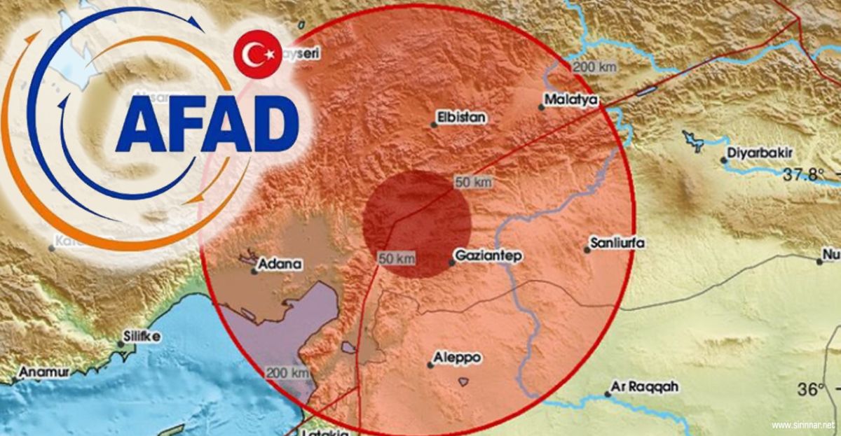 Gaziantep'ten de Hissedildi: Kahramanmaraş Pazarcık'ta 4,4 Büyüklüğünde Deprem
