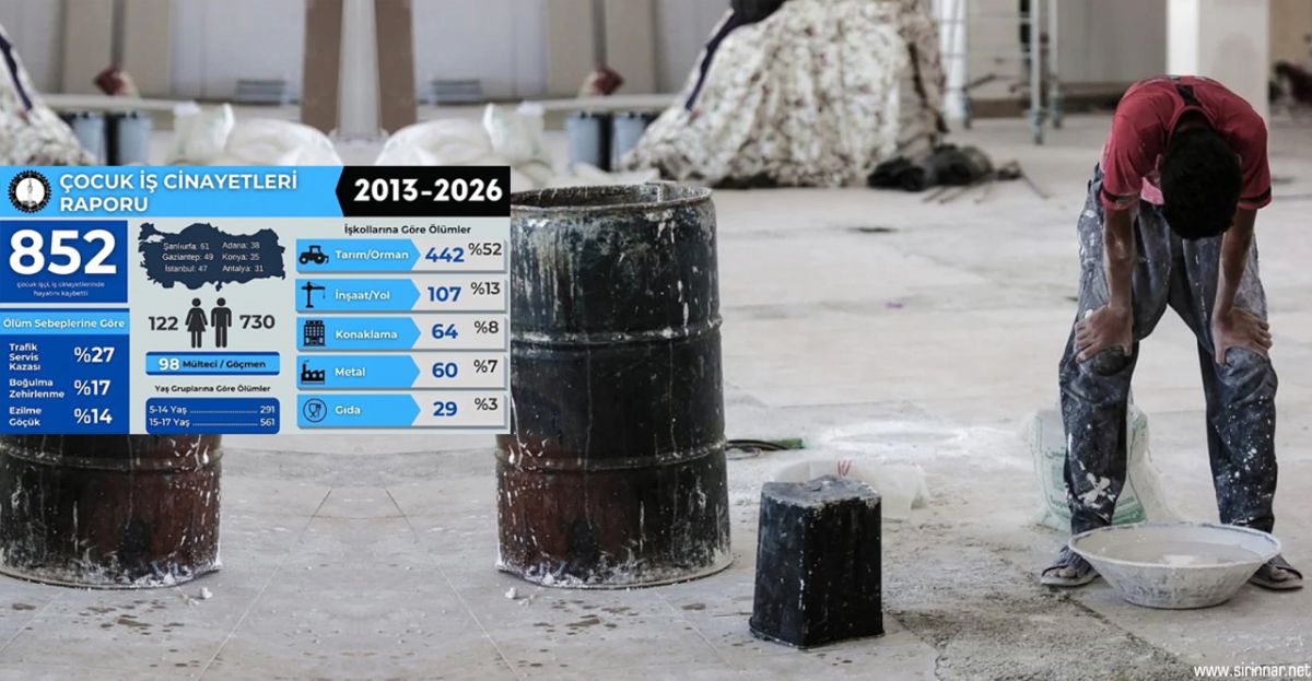 Çocuk İşçi Ölümlerinde Acı Tablo: ...