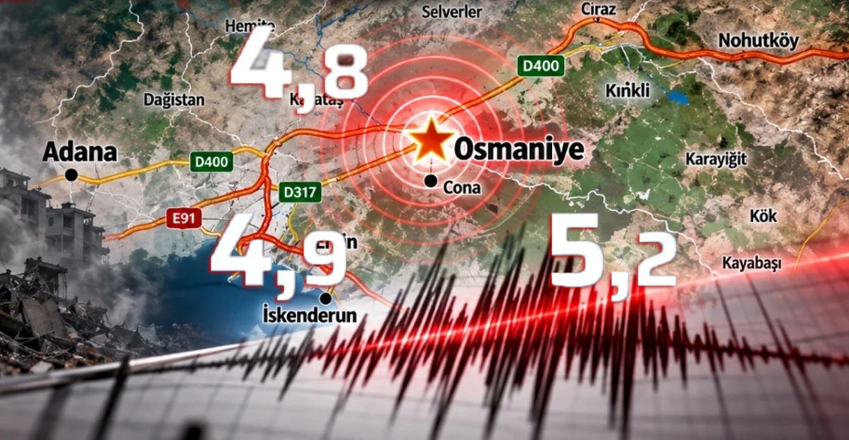 Adana ve Osmaniye’de Peş Peşe Depremler: 24 Saatte 113 Deprem Kaydedildi
