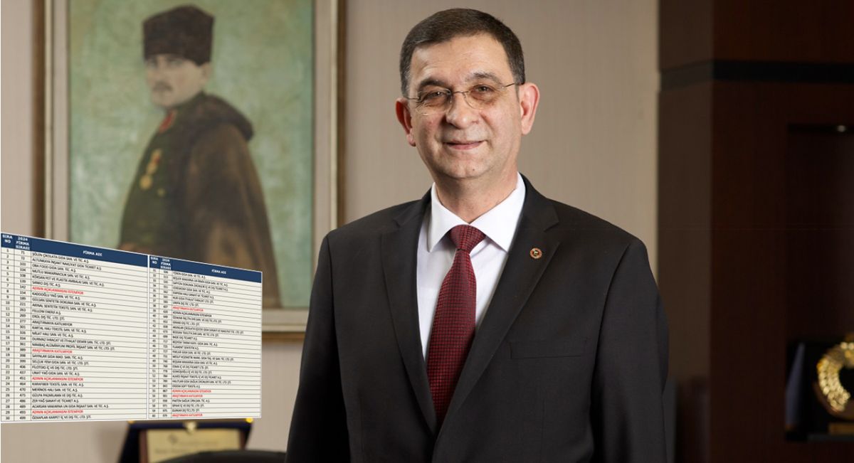 Gaziantep’ten TİM İlk 1000 Listesinde ...