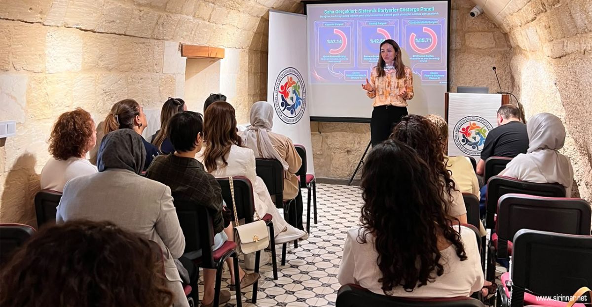 Yerelde Kadın Hakları Güçleniyor: Gaziantep’te Kapasite Artırma Programı Düzenlendi