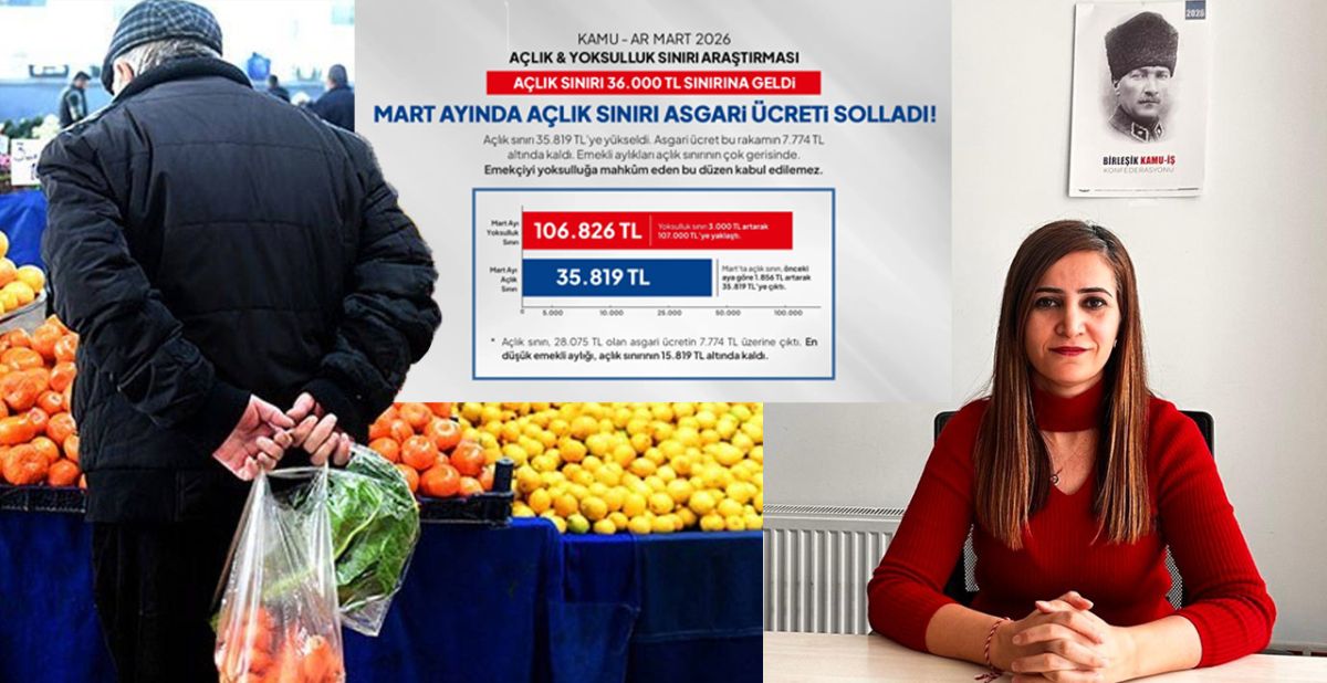 Açlık Sınırı 36 Bin Liraya Dayandı, Yoksulluk Sınırı 107 Bin Lirayı Aştı