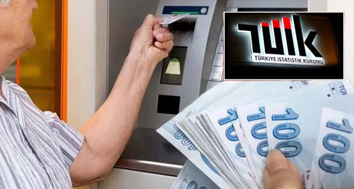 İşte Milyonlarca Emeklinin Beklediği Zam Tahminleri
