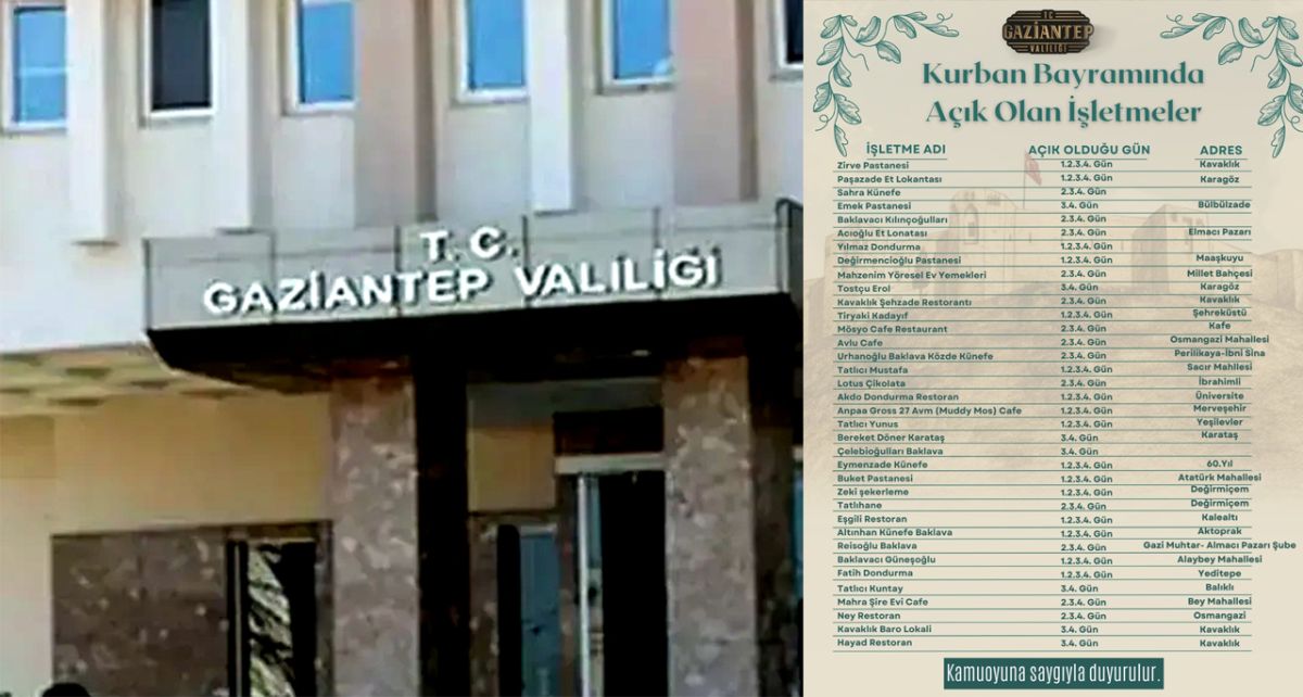 Gaziantep Valiliği Kurban Bayramı’nda Açık Olacak İşletmeleri Açıkladı