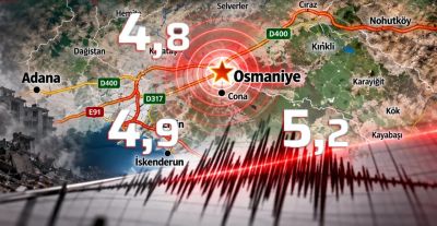 Adana ve Osmaniye’de Peş Peşe Depremler: 24 Saatte 113 Deprem Kaydedildi