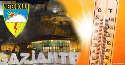 Gaziantep'e Kavurucu Sıcaklar Geliyor: Uzmanlardan ‘11.00-16.00 Arası Dışarı Çıkmayın’ Uyarısı!