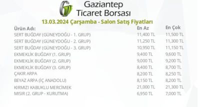 Gaziantep Ticaret Borsası duyurdu: Salon satışlarıyla güncel fiyatlar açıklandı