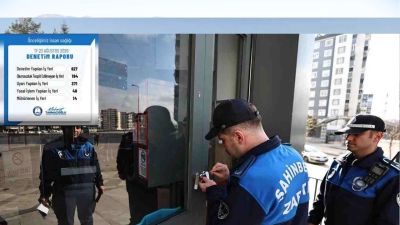 Şahinbey'de Zabıta Denetimleri: 14 İş Yerine Mühür